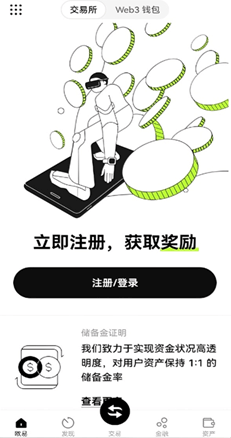 资产管理图表